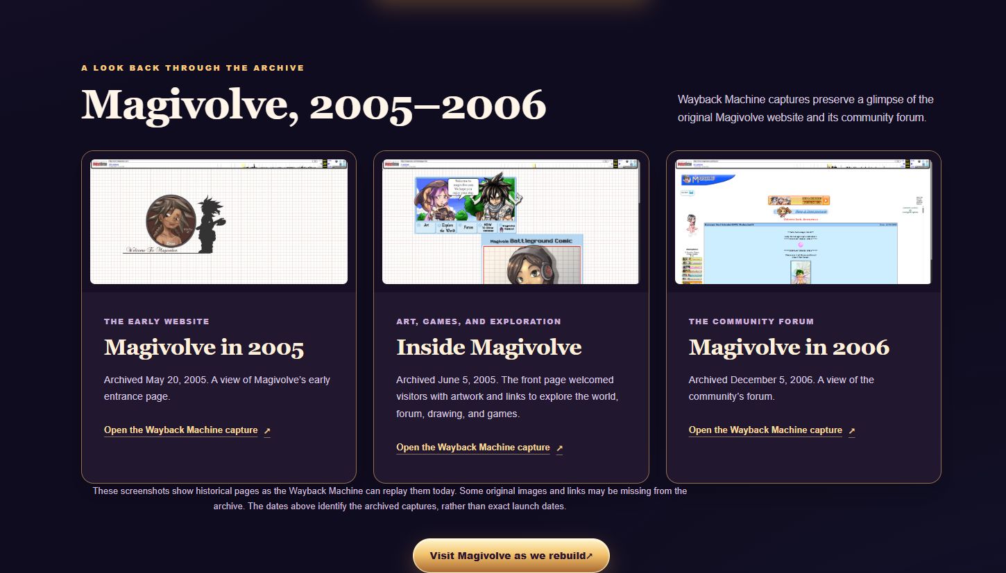 The updated About page gallery showing Magivolve screenshots archived in May 2005, June 2005, and December 2006, with capture dates and original Wayback links.