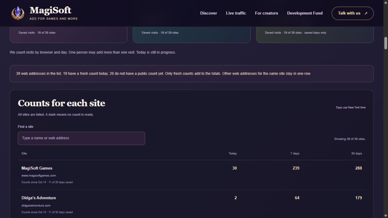 The live site list has a search box, a 39-address coverage note and separate counts for MagiSoft Games and Didga's Adventure.
