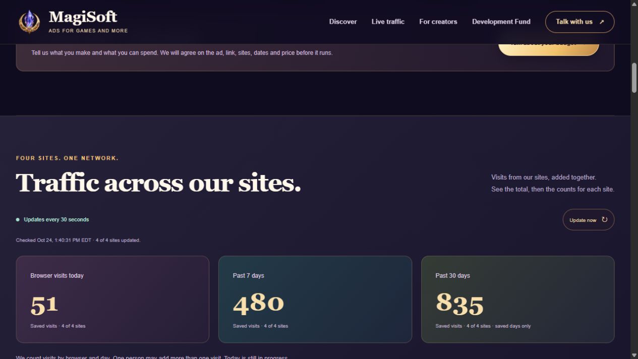 The live network page shows combined browser visit counts for today, seven days and thirty days.