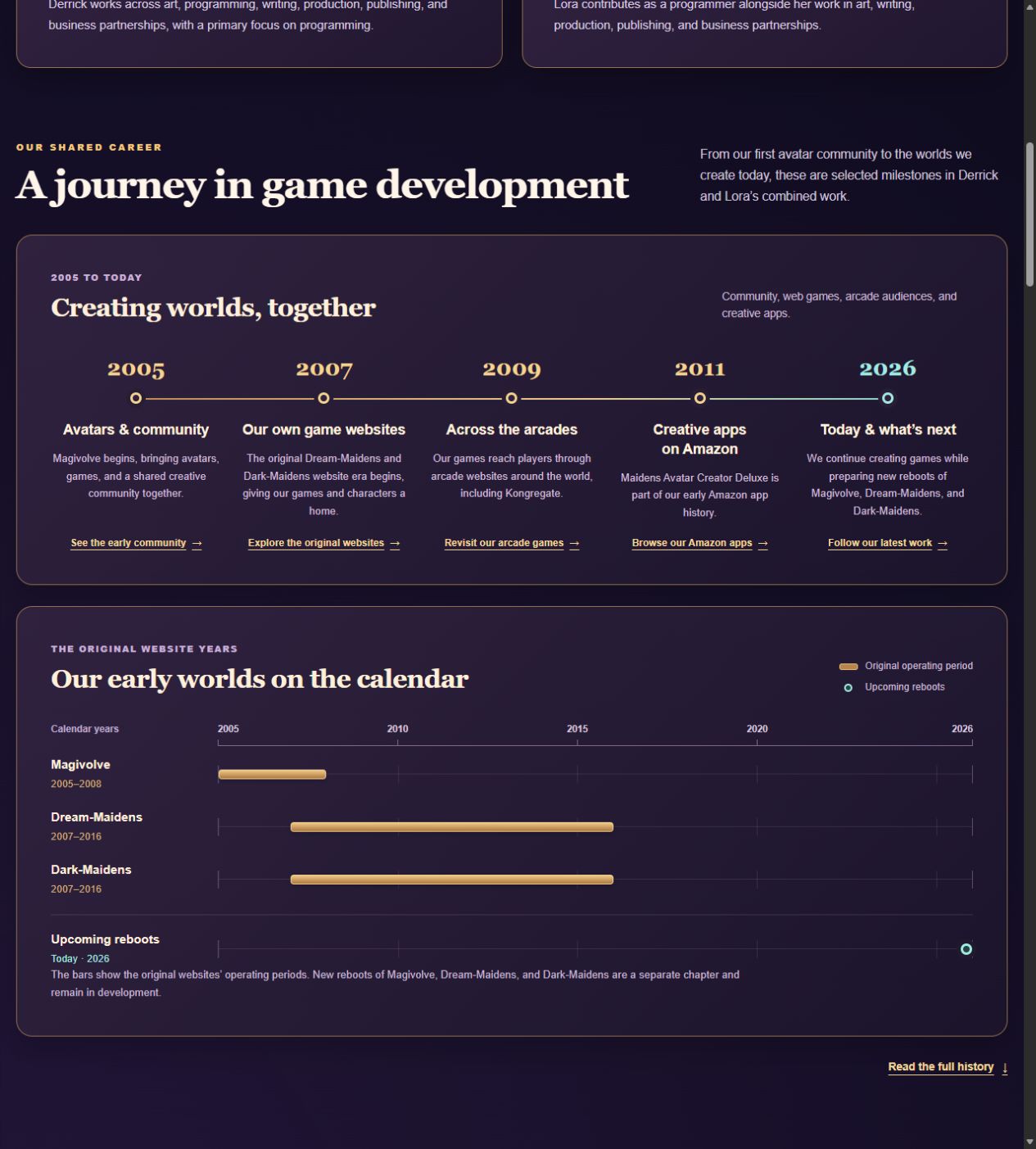Two visual timelines on About Us: a connected shared-career milestone chart and a calendar chart of the original Magivolve, Dream-Maidens, and Dark-Maidens website periods.
